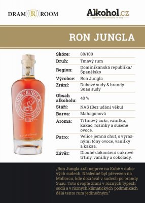 Ron Jungla 0,04l 40%