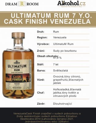 Ultimatum Rum 7y 2014 0,04l 47,9%